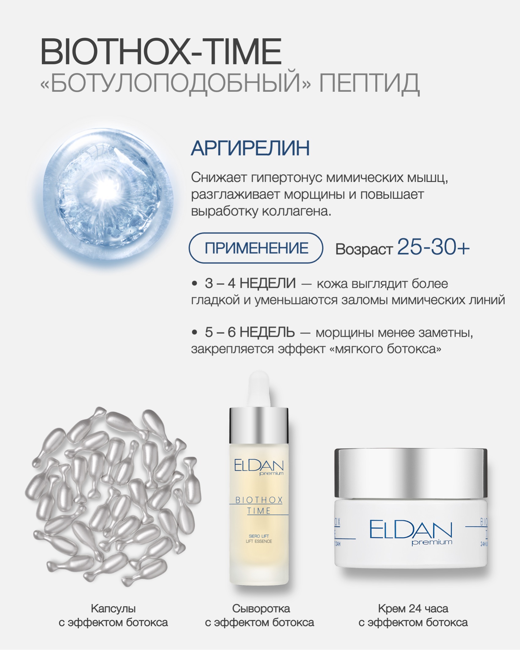 Пост ввод пептидов 5.jpg